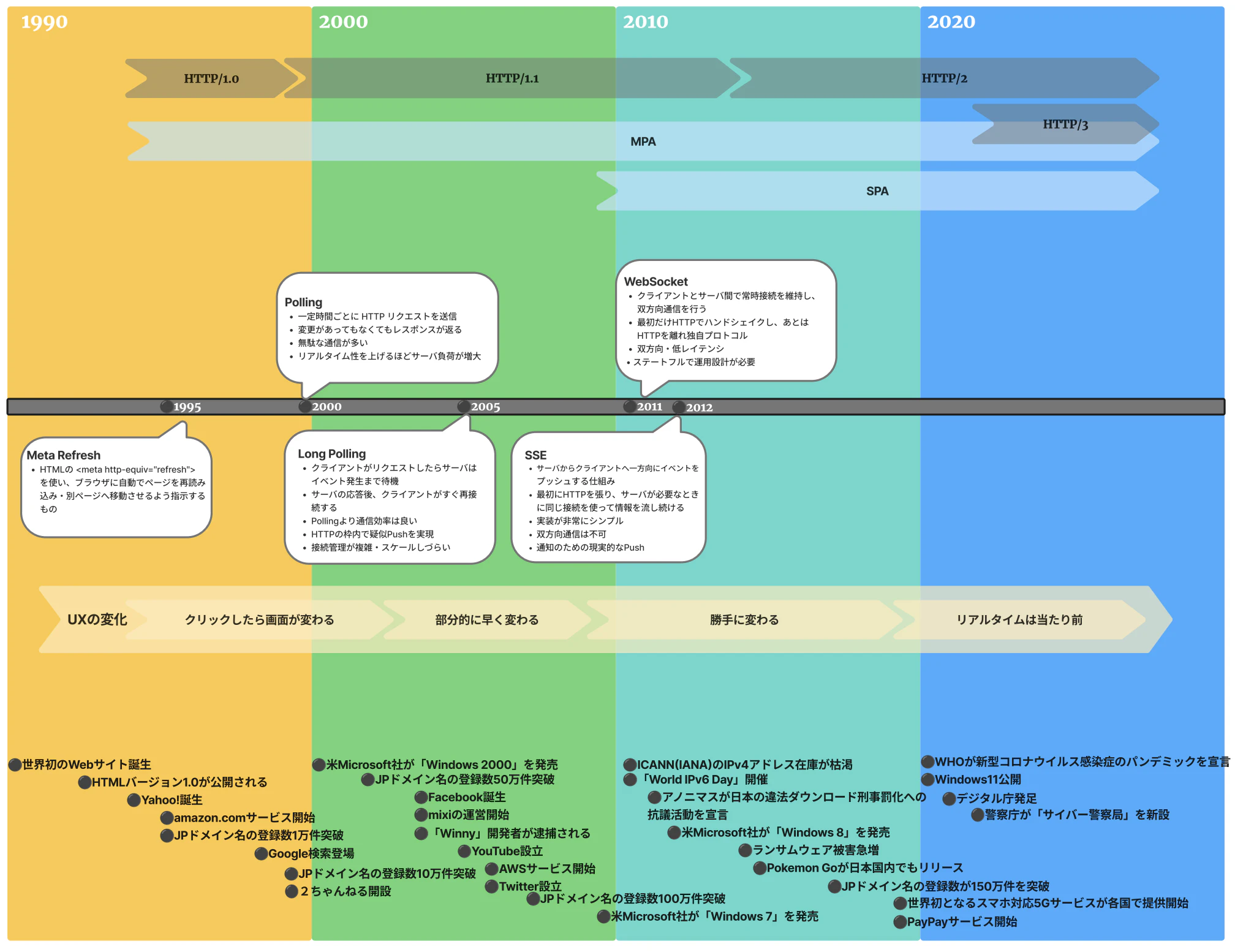 スクリーンショット 2026-01-09 16.31.56.png