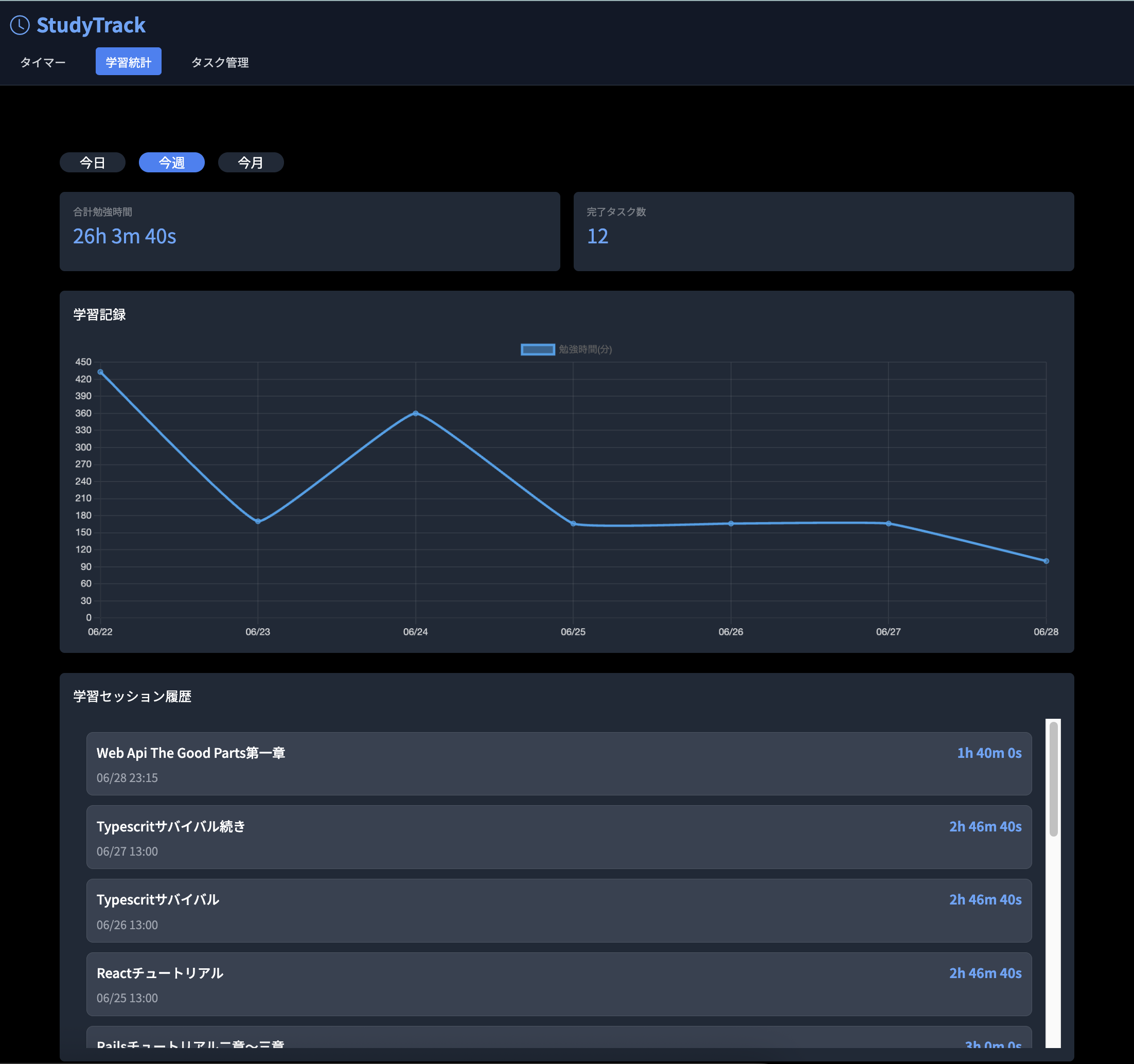 スクリーンショット 2025-06-29 1.53.33.png
