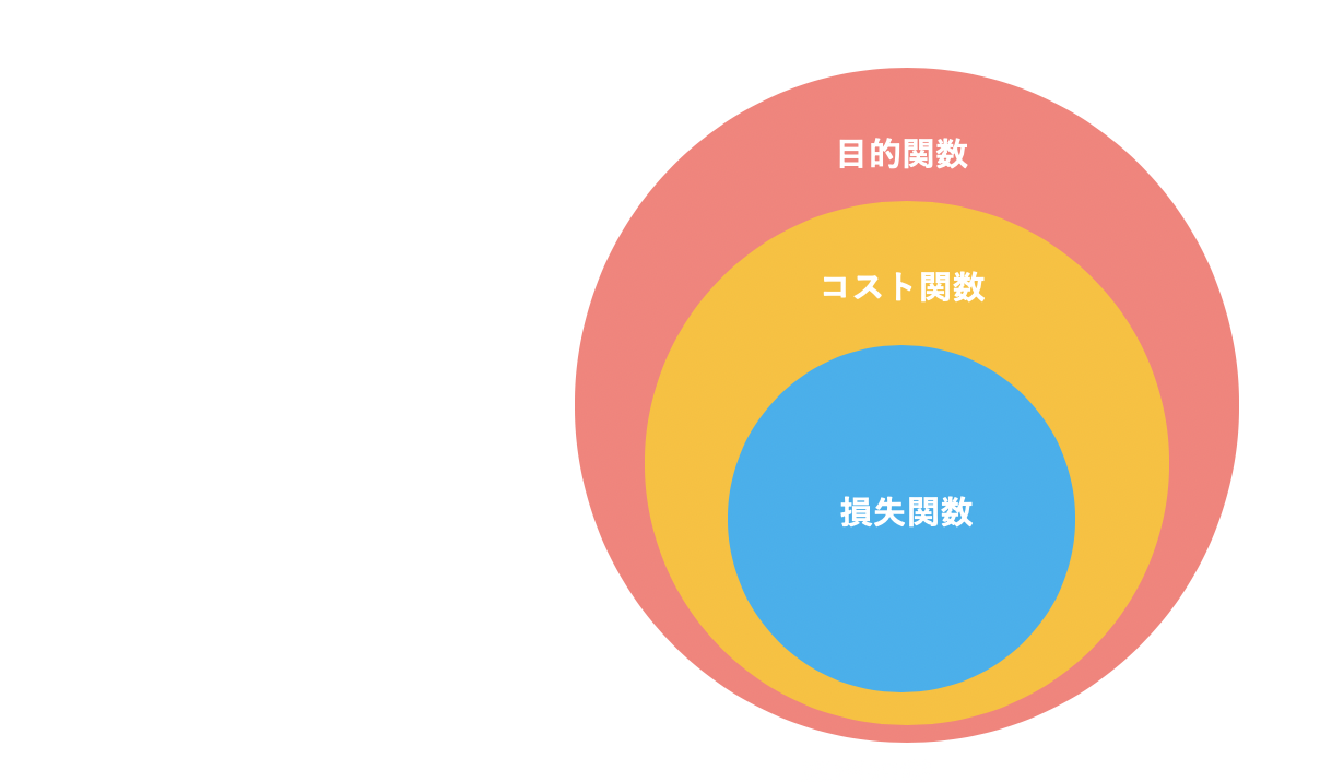 Screenshot 2019-11-24 at 11.20.12.png