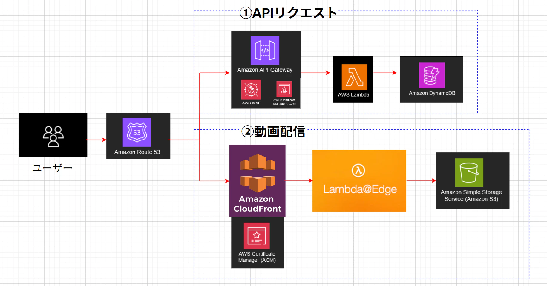 スクリーンショット 2025-05-06 123623.png