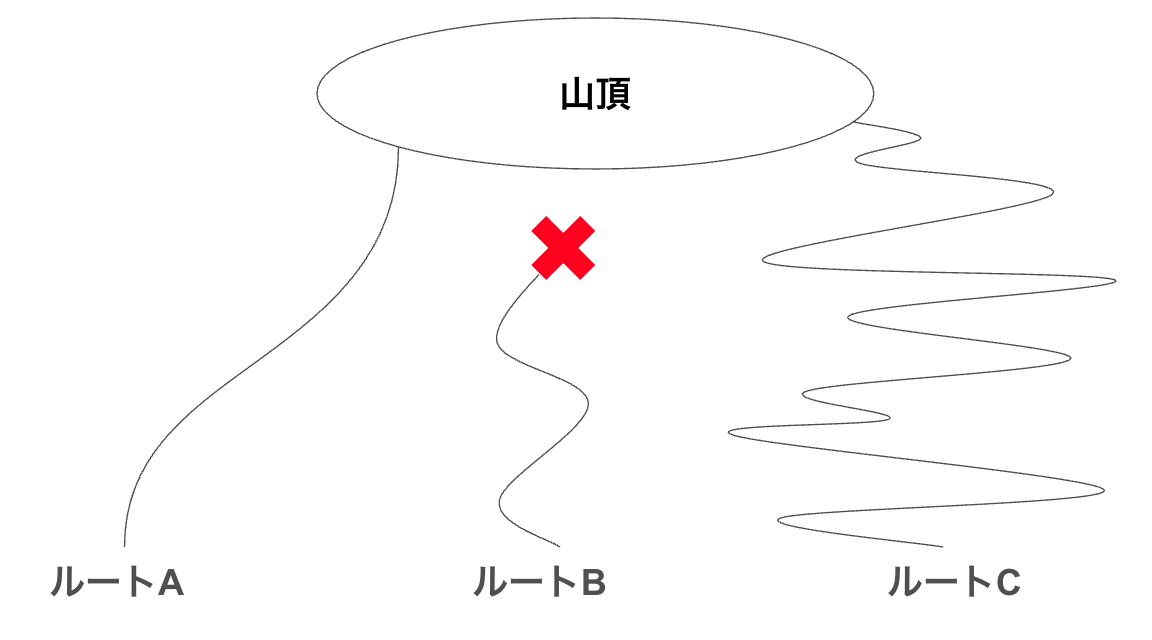 スクリーンショット 2025-04-30 18.43.14.png