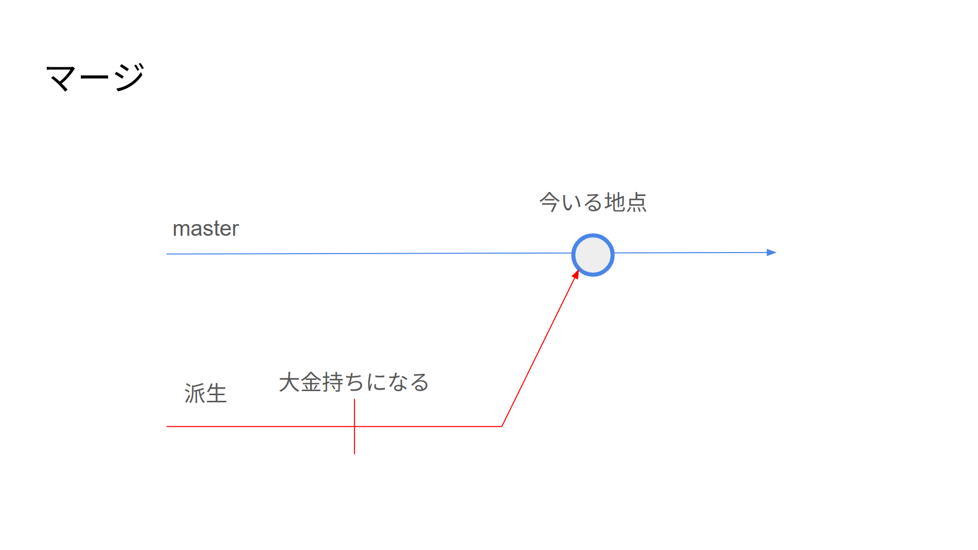 スクリーンショット 2025-05-10 133614.png