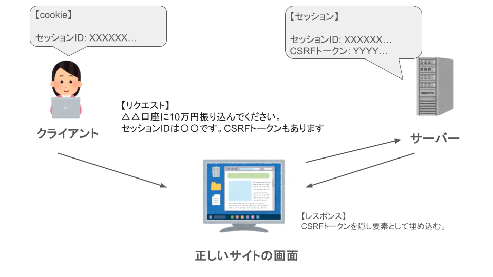 サーバー・クライアント (4).png