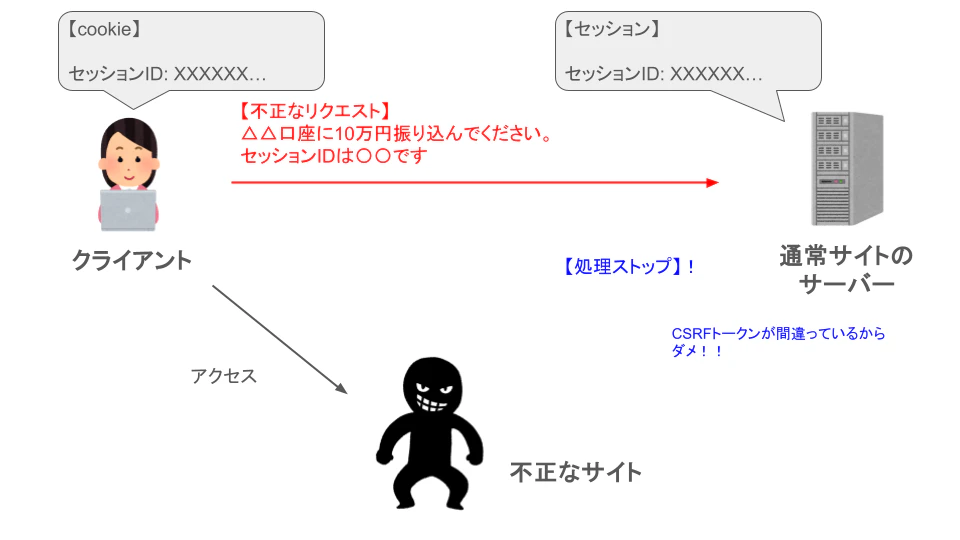 サーバー・クライアント (5).png