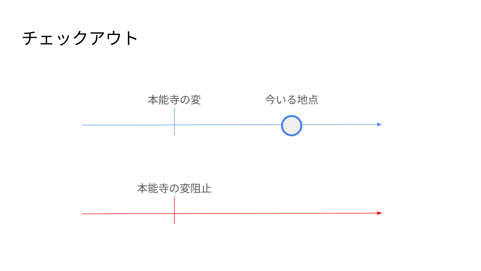 スクリーンショット 2025-05-10 133602.png