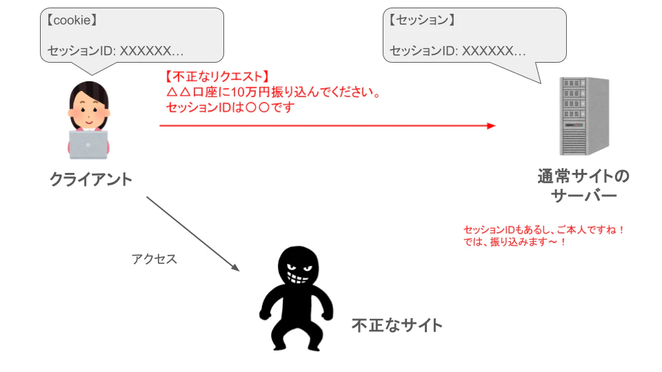 サーバー・クライアント (3).png