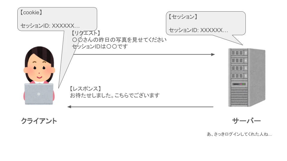 サーバー・クライアント (2).png
