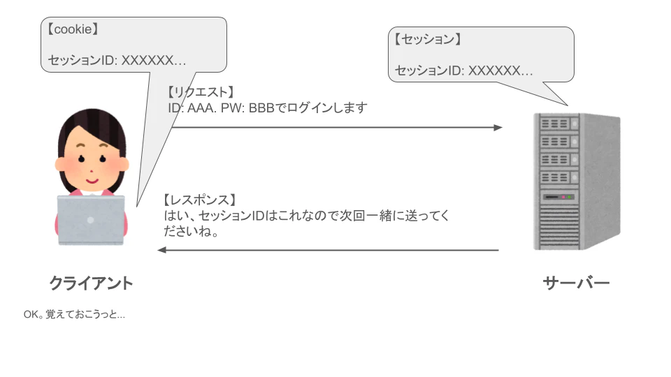 サーバー・クライアント (1).png
