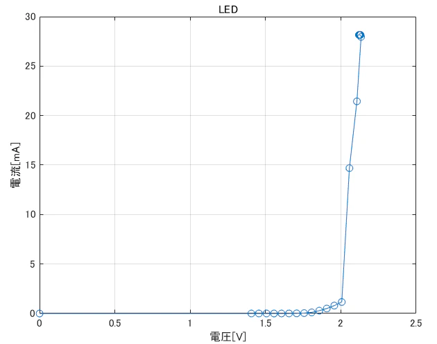 スクリーンショット 2020-06-26 07.47.14.png