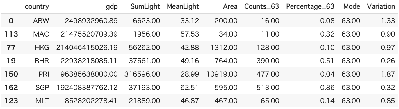 スクリーンショット 2021-03-19 19.39.45.png
