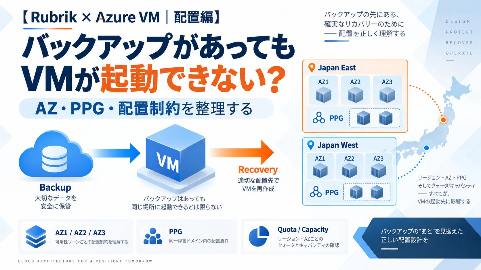 azure-rubrick3-0.jpg