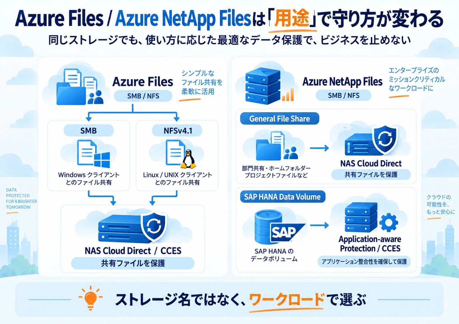 azure-rubrik7-4.jpg