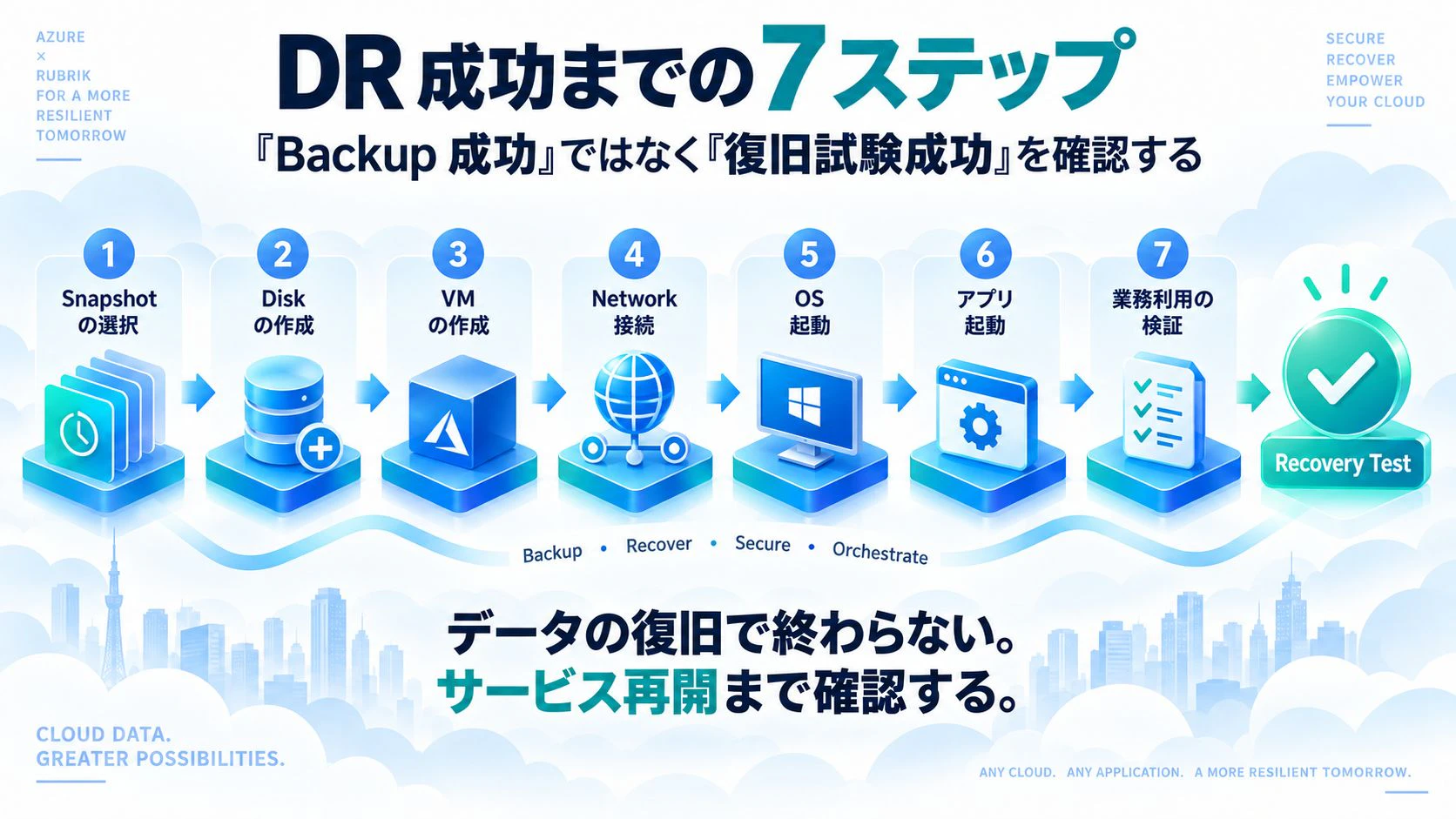 azure-rubrick6-1.jpg