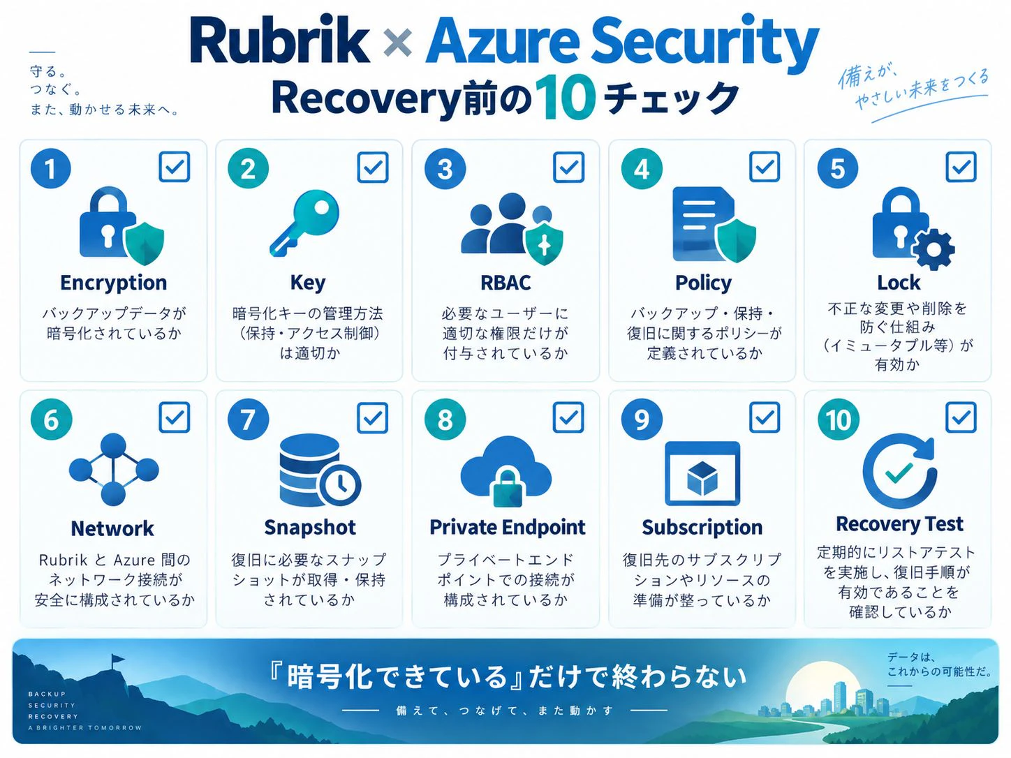 azure-rubrick4-5.jpg