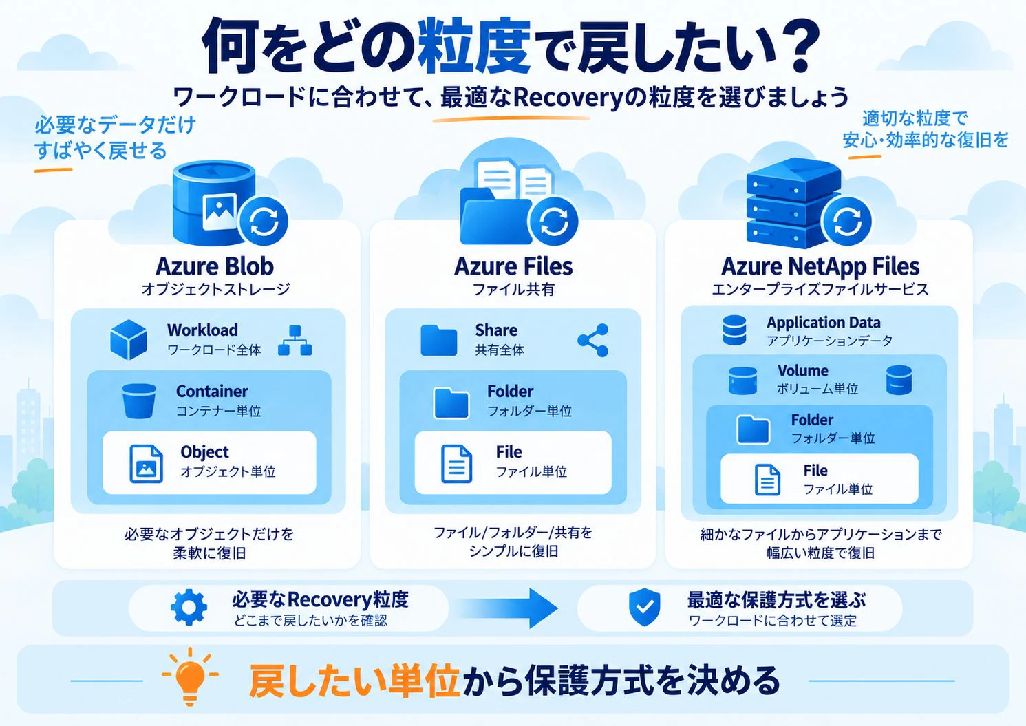 azure-rubrik7-5.jpg