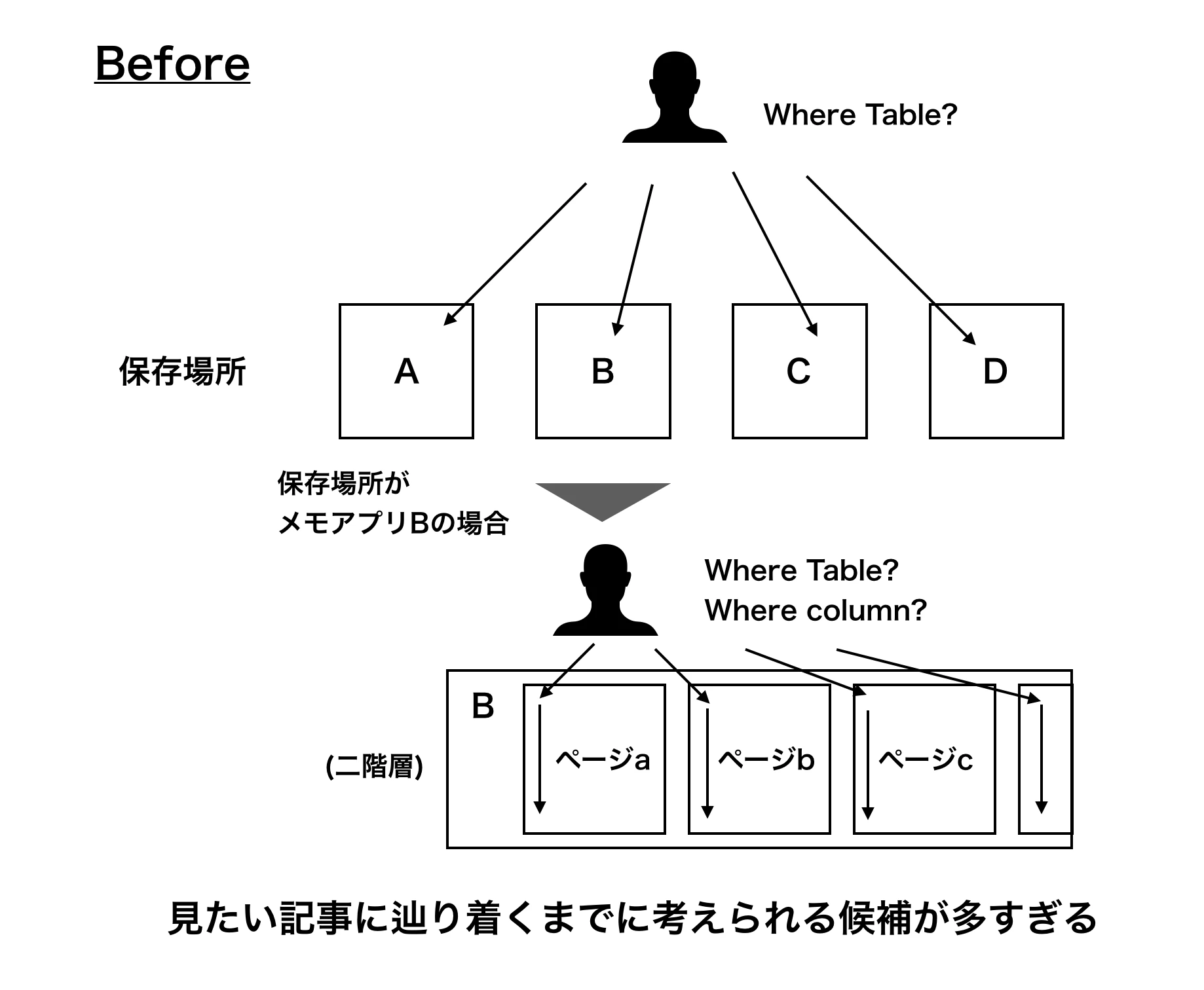 スクリーンショット 2019-12-14 1.06.09.png
