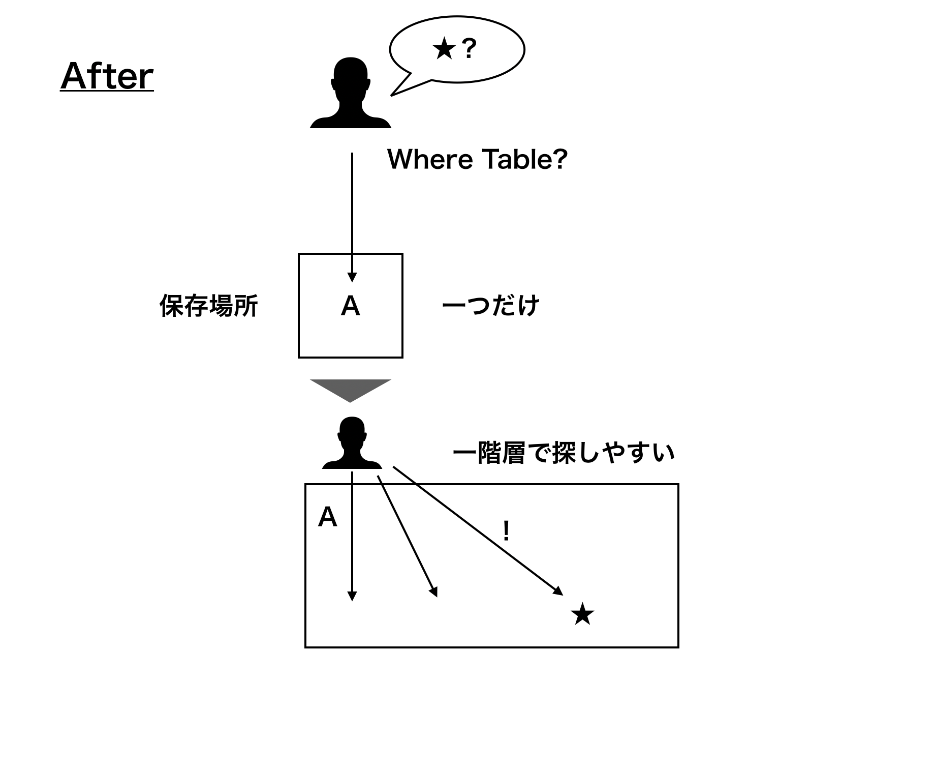 スクリーンショット 2019-12-14 1.17.00.png