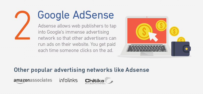 Affiliate marketing (Method2).png