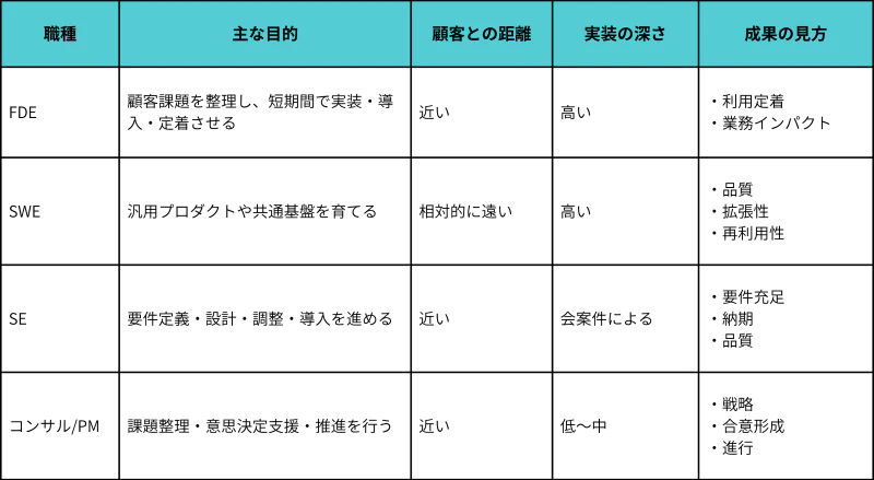 求人用画像 (表).png