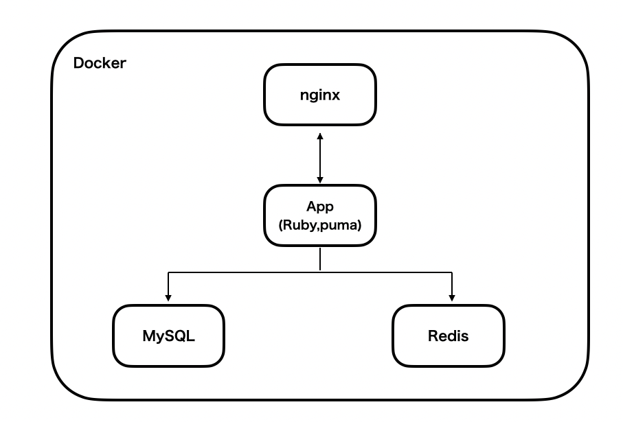 スクリーンショット 2025-09-29 1.47.31.png
