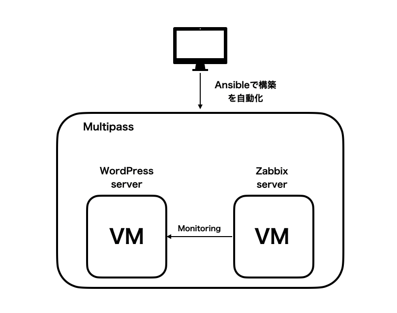 スクリーンショット 2025-08-18 16.31.02.png