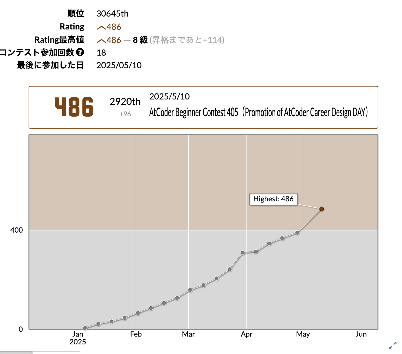 スクリーンショット 2025-05-12 11.36.48.png