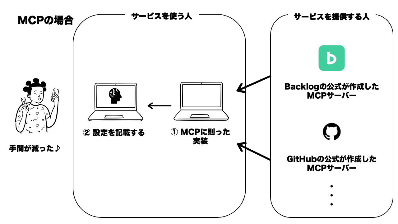 スライド3.png