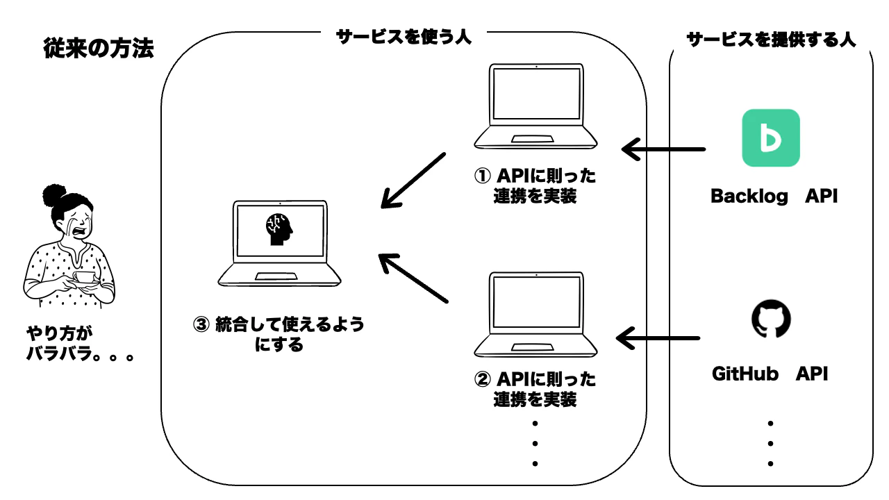 スライド2.png