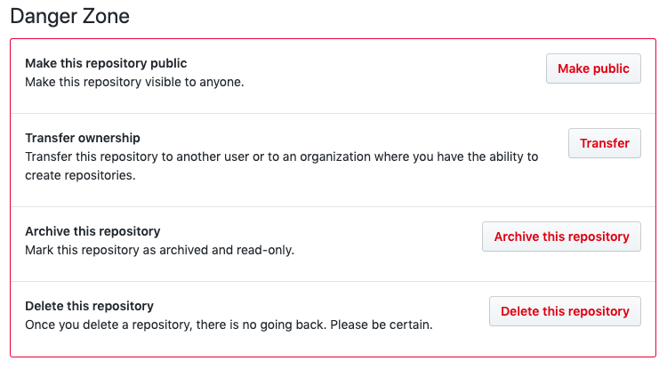 Github Danger Zone