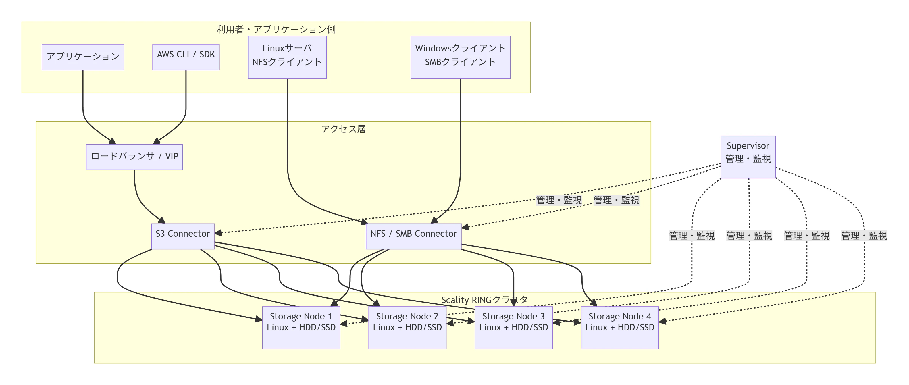 mermaid-diagram-2026-04-29T08-17-17.png