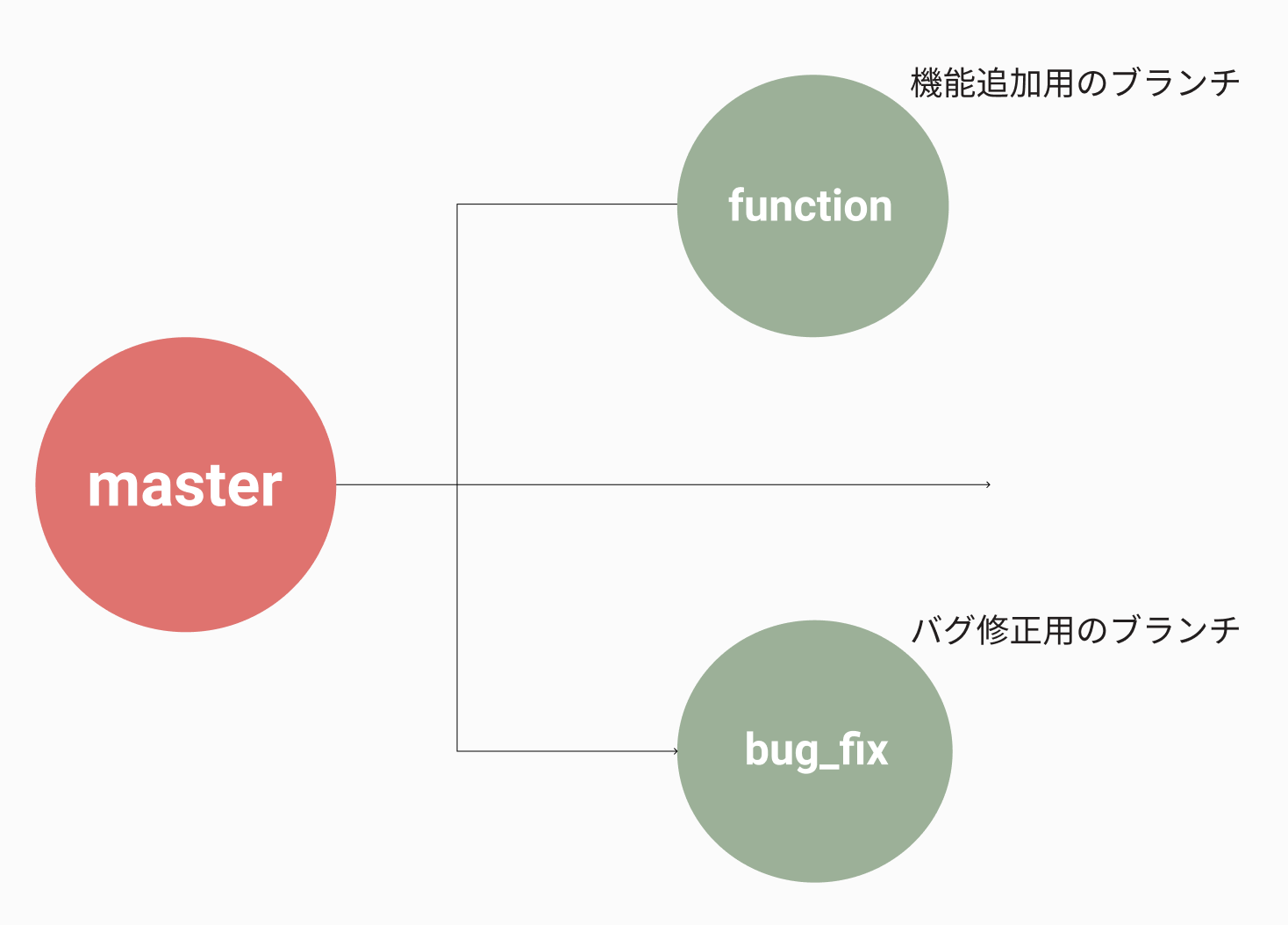 スクリーンショット 2019-11-10 21.04.56.png