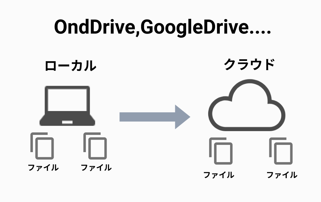 スクリーンショット 2019-11-06 16.39.42.png