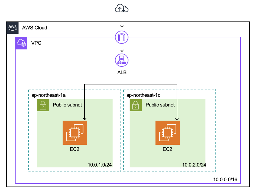 スクリーンショット 2025-12-27 18.06.00.png
