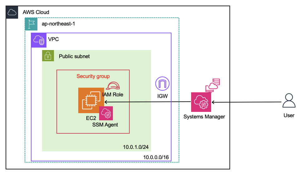 スクリーンショット 2025-12-27 14.03.21.png
