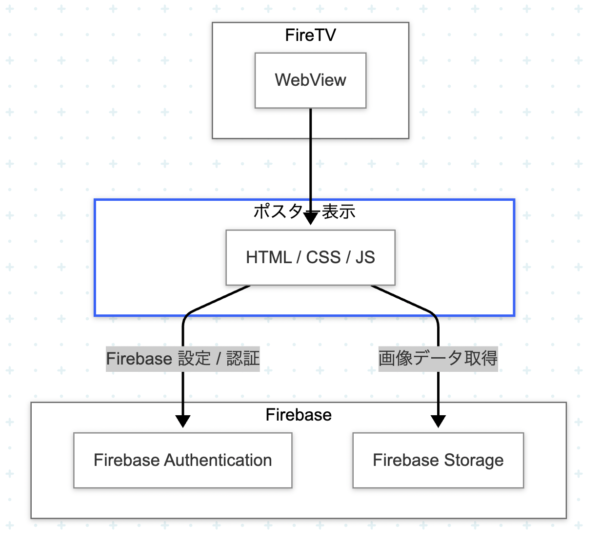 スクリーンショット 2025-06-06 21.27.57.png