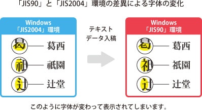kanji_code_02.jpg