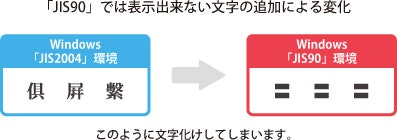 kanji_code_01.jpg