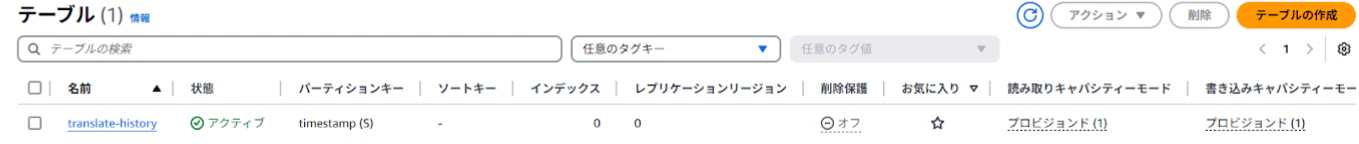 6_DynamoDB.PNG