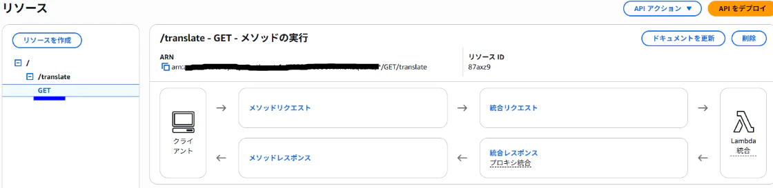 3_GETメソッド.PNG