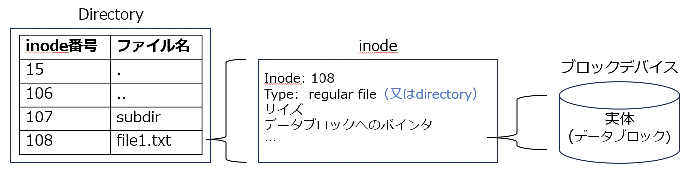 スクリーンショット 2026-03-31 195005.png