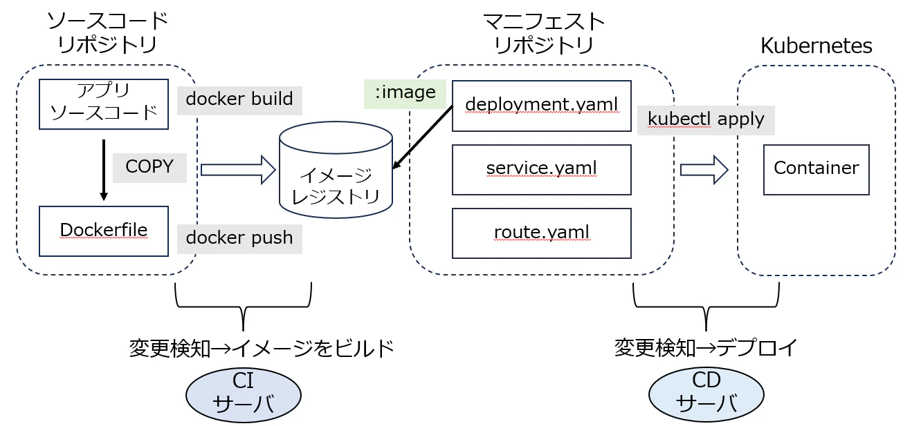 スクリーンショット 2026-03-31 195434.png