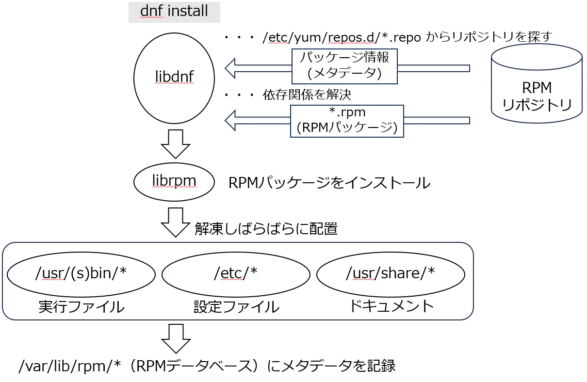 スクリーンショット 2026-03-31 195748.png