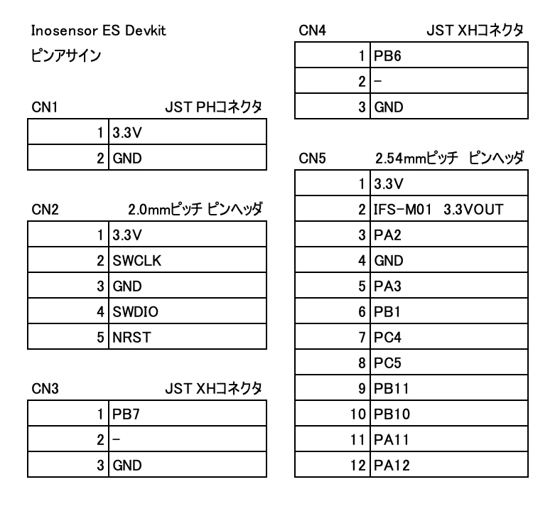スクリーンショット 2020-09-15 14.51.35.png