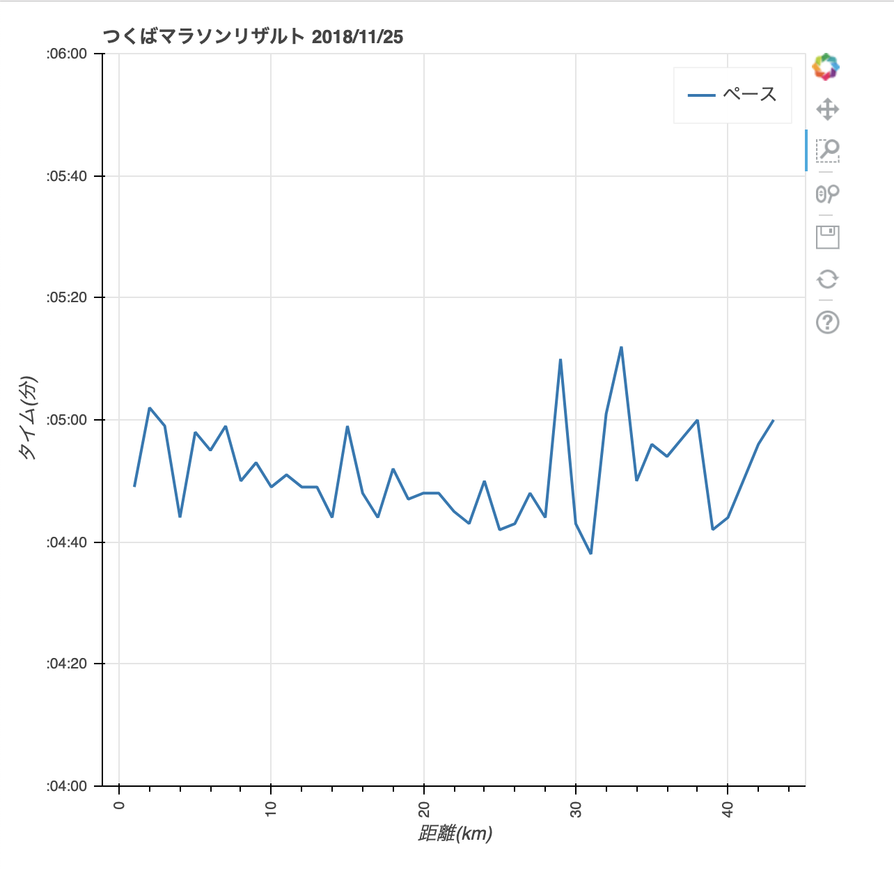 スクリーンショット 2019-06-25 8.51.22.png