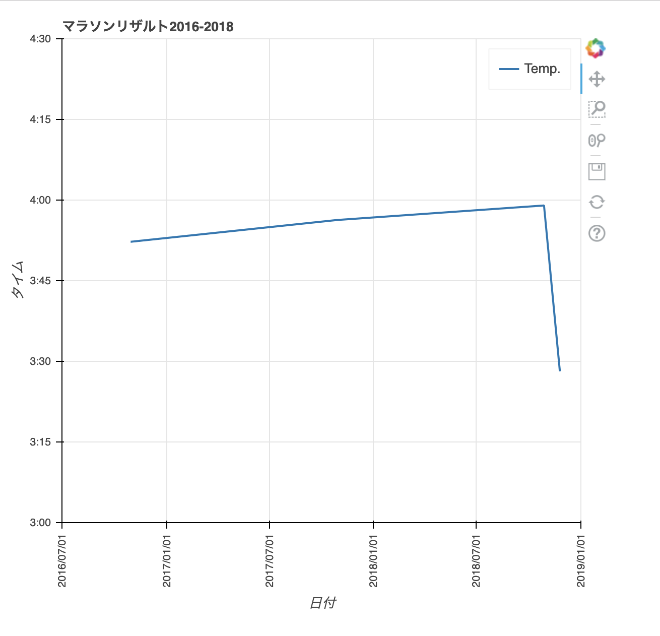 スクリーンショット 2019-06-24 18.34.09.png