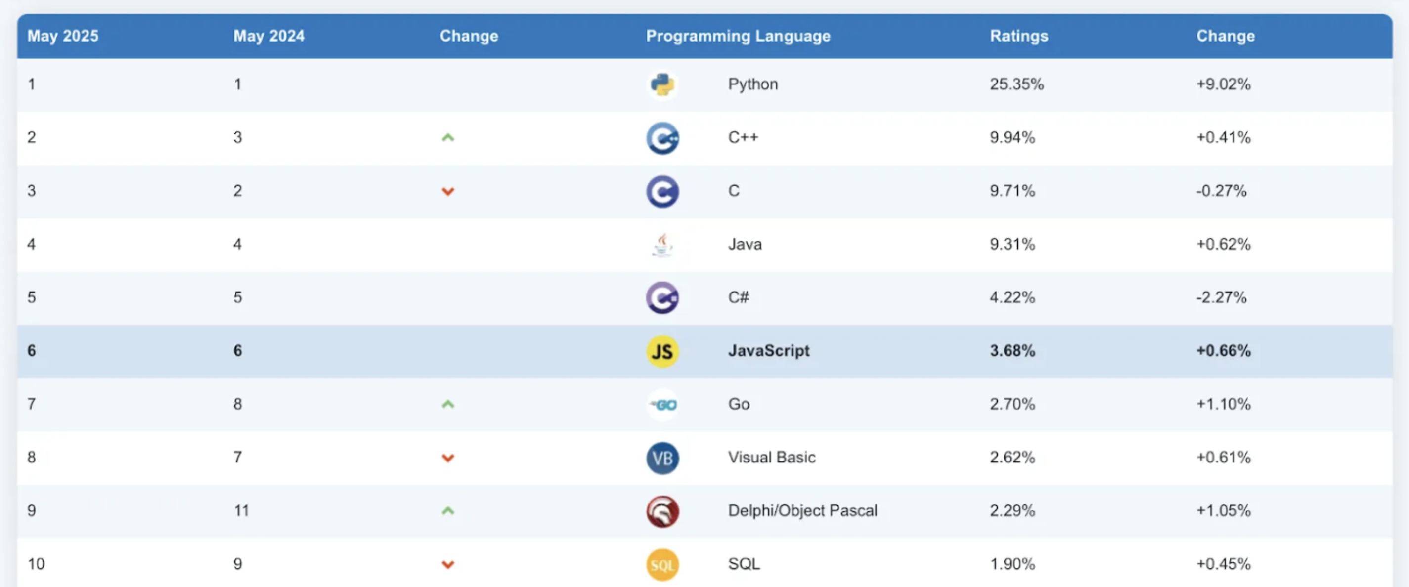 Screenshot 2025-06-10 at 09.39.01.png