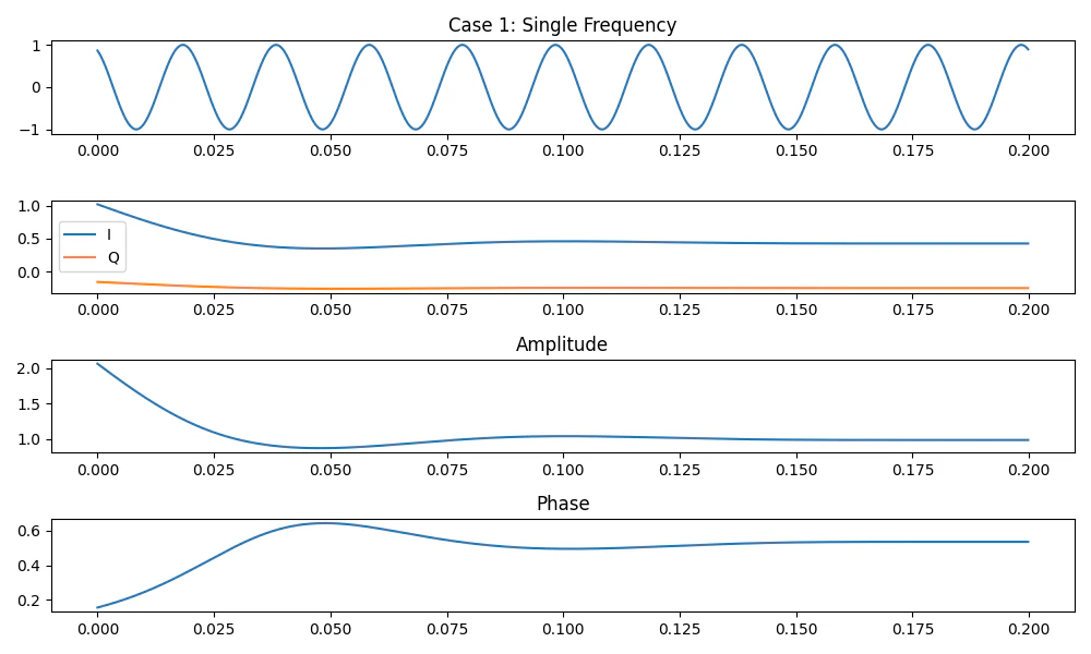 Figure_1.png