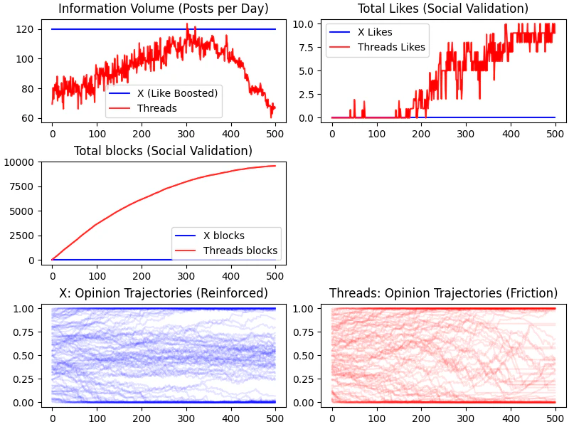 Figure_param_01.png
