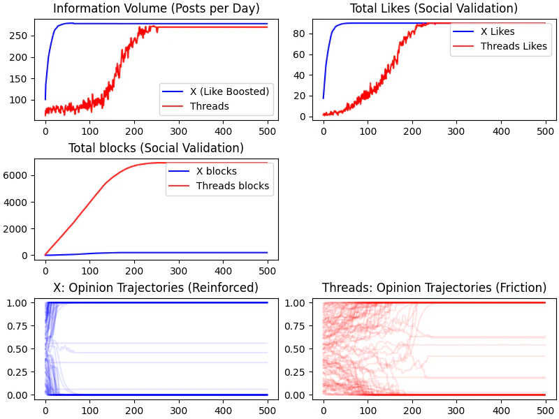 Figure_param_05.png