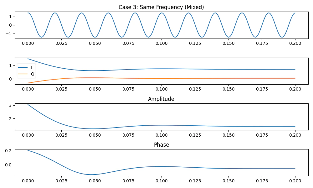 Figure_3.png